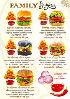Меню ресторану family hall в запоріжжі 10